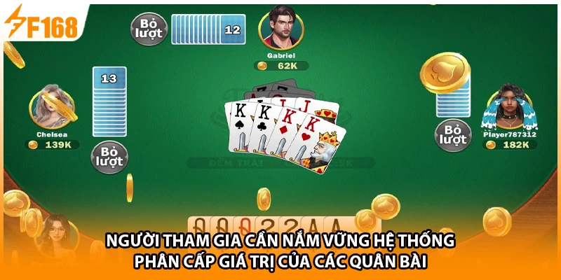 Người tham gia cần nắm vững hệ thống phân cấp giá trị của các quân bài